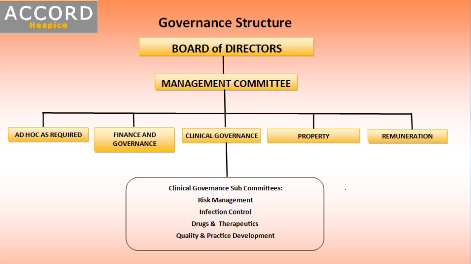 ACCORD Governance